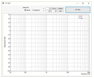 ANC 이어셋 개발툴 – Fit Test