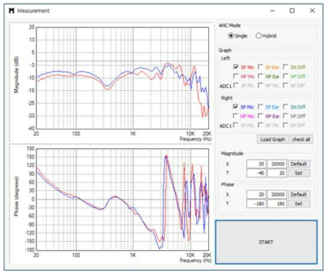 ANC 이어셋 개발툴 – Acoustic Path Measurement