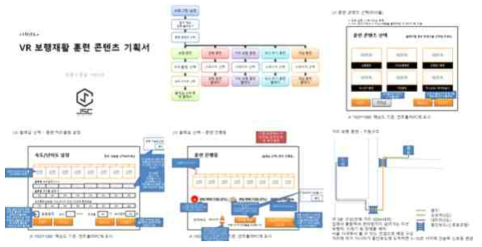 보행 재활 콘텐츠 설계