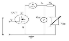 게이트-소스 단락 드레인- 소스 항복전압 측정을 위한 회로도