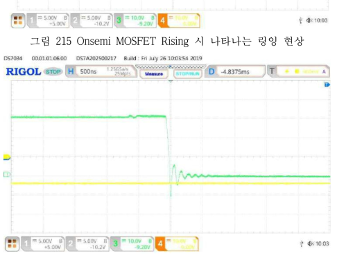 Onsemi MOSFET Falling 시 나타나는 링잉 현상