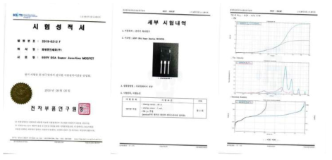 TO-247 Package에 대한 Rth_JC(열저항)값 분석