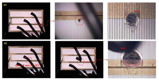 Super Junction MOSFET 시제품 신뢰성 불량 분석