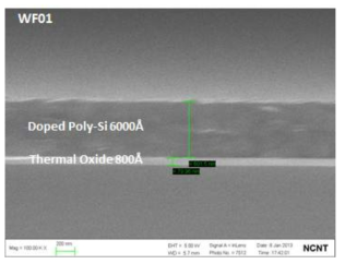 Gate Poly Deposition