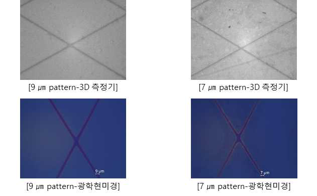 개발한 패턴 기술을 이용하여 제작한 9 ㎛, 7 ㎛ 로 패턴 된 플렉서블 투명전극