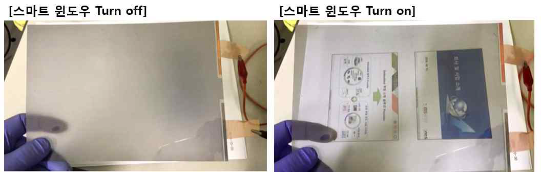 본 사업단의 플렉서블 투명전극을 이용한 10 inch 크기의 플렉서블 스마트 윈도우