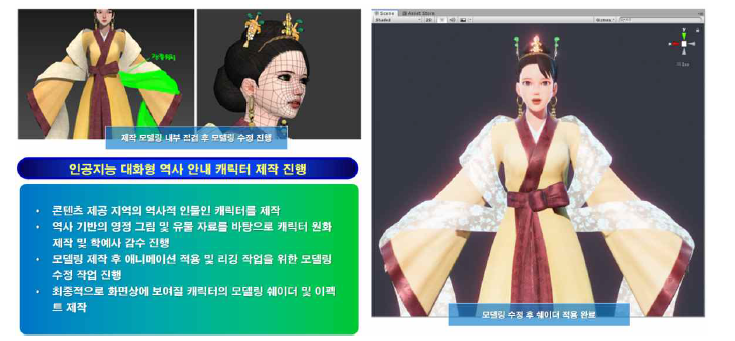 홀로그램 인공지능 대화시스템 캐릭터 후처리 연출