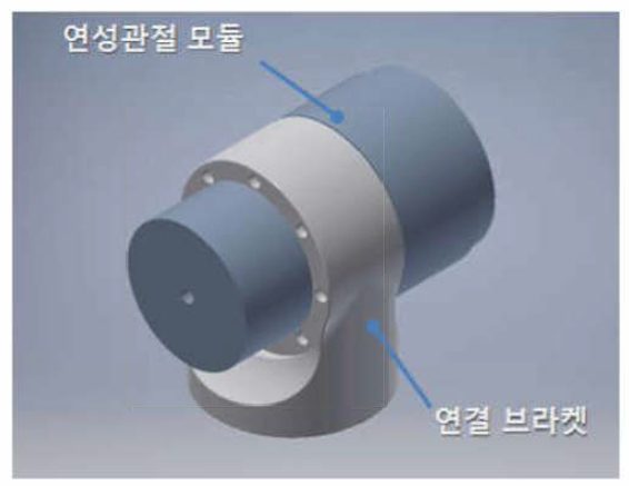 연성관절 모듈과 연결 브라켓 조립 형상