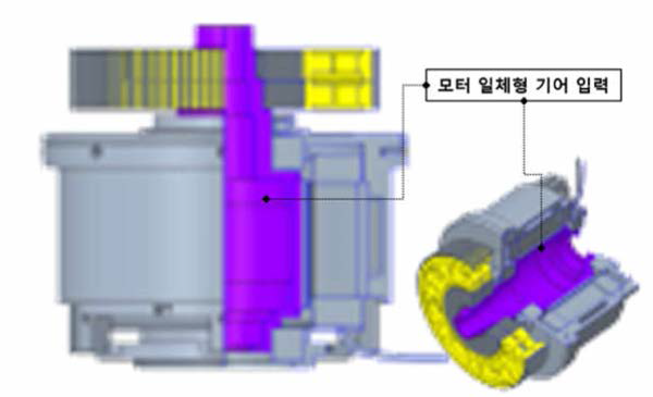 모터 일체형 입력부 구조 예시