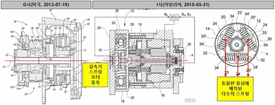 SEA 구조 특허