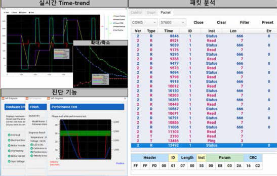 멀티플렛폼(Windows, Linux) 기반 구동모듈 운용툴