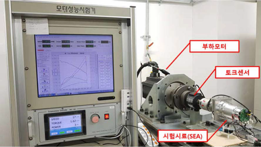 SEA 종합성능 시험장비