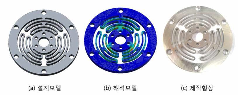 가공 및 해석 검토용 탄성부