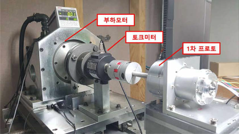 구동모듈 종합성능 시험장비