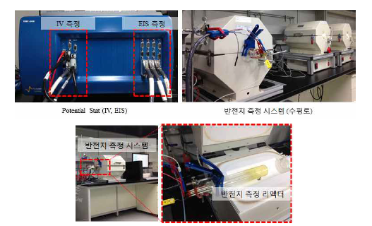 반전지 측정 시스템