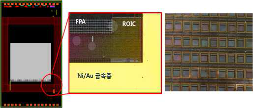 FPA Ni/Au 금속층 적용된 FPA(microbolometer/ROIC)소자 기판 설계 및 시험 제작