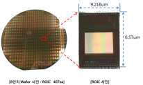 8인치 Wafer 사진 및 ROIC 칩 사진