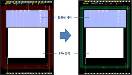 적외선 윈도우 및 FPA 소자 기판 금속층 설계 변경안