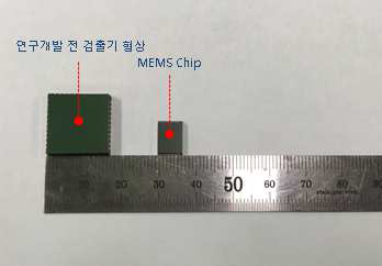WLVP 기술이 적용된 MEMS chip