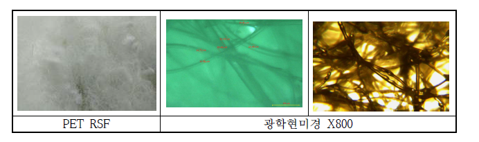 부직포 표면의 광학현미경 촬영 이미지