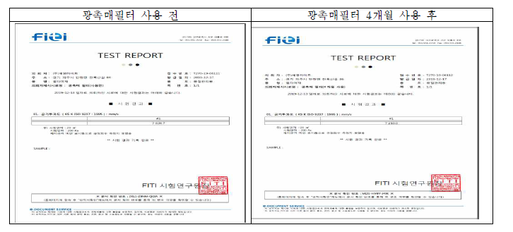 광촉매필터 내구성 평가를 위한 통기도 공인시험 성적서