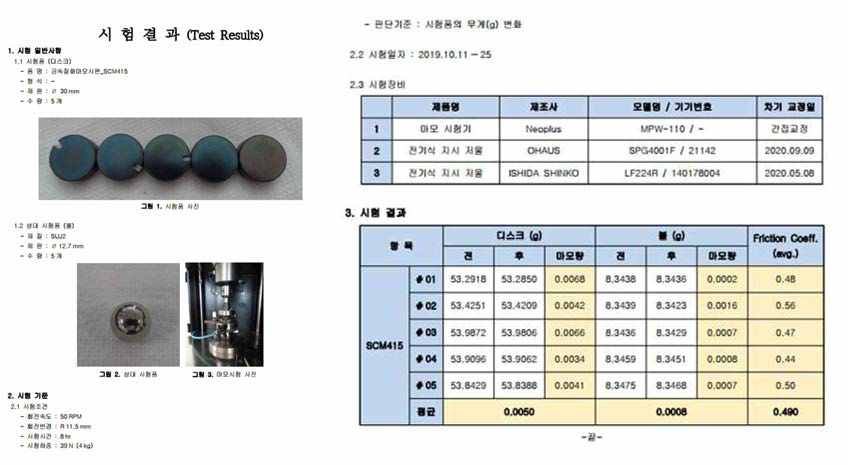 내마모시험 결과값 (한국화학융합시험연구원)