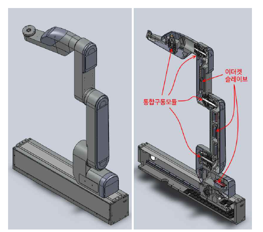통합구동모듈 적용 슬레이브 로봇 설계