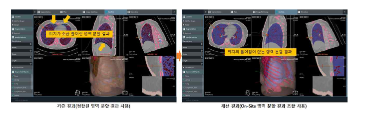 On-site 영역 분할 결과 적용 (기존(좌), 개선(우))