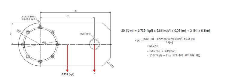 통합구동모듈 (20Nm) 출력토크 시험시 부하 계산식
