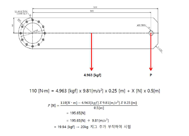 통합구동모듈 (110Nm) 출력토크 시험시 부하 계산식