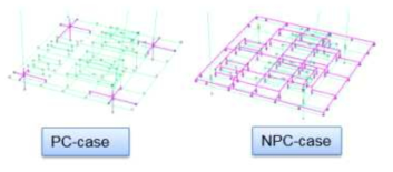 PC, NPC case의 Topside 모듈 모델 형상