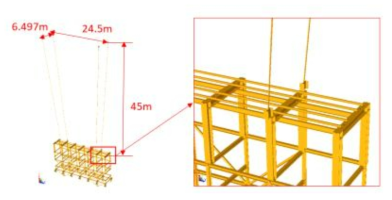 SACS로 만든 Lifting 해석용 Pipe Rack 모델