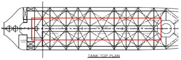 Cargo Pump용 Duct Keel 구성