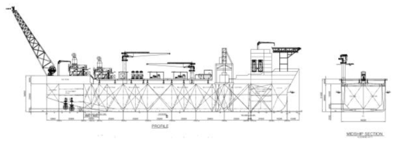 Topside Equipment Layout Schematic : Profile