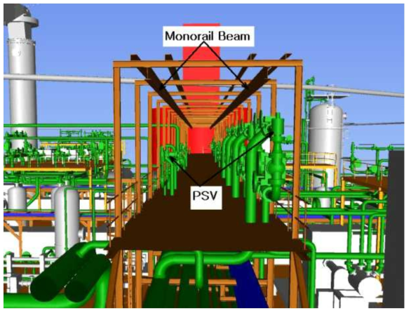 Pipe Rack 상부 PSV Deck Protector 및 Monorail