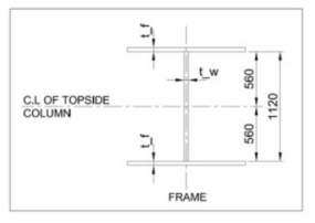 Foot print of topside column at interface level