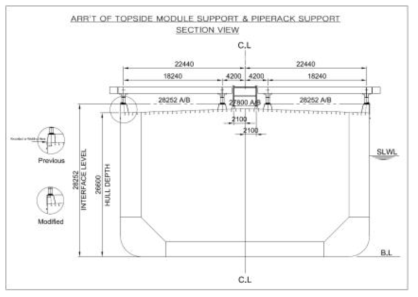 Modification of outboard topside column location