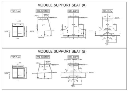 Preliminary dwg. of TMS (Ⓐ & Ⓑ row)