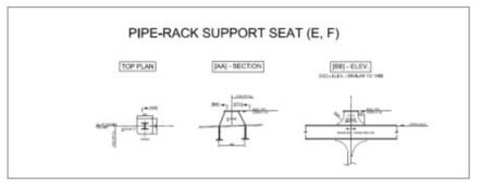 Preliminary dwg. of Pipe-rack support (Ⓔ & Ⓕ row)