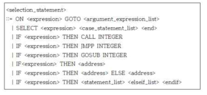 실시간 대화형 OLP 작업 지원을 위한 ON ~ GOTO, SELECT, IF 문법
