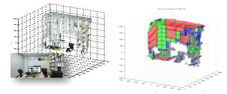 점군 기반 3D 공간정보 및 OBB 모델링 결과