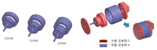 부품공용화를 고려한 구동모터 3D 모델