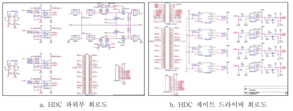 HDC 설계 도면