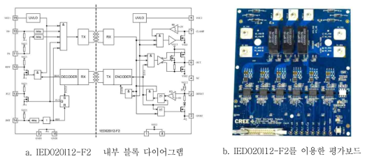 IED020l12-F2 회로도 및 보드
