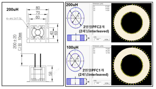 Pexprt를 이용하여 설계한 3.3kW급과 6.6kW급 PFC 인덕터 사이즈