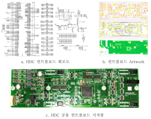 HDC 제어보드 설계 및 제작