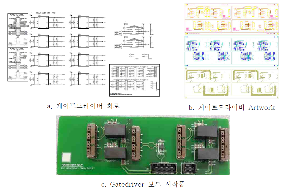 HDC 게이트 드라이버 설계 및 제작