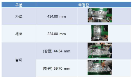 HDC 제작 기구 부피 측정