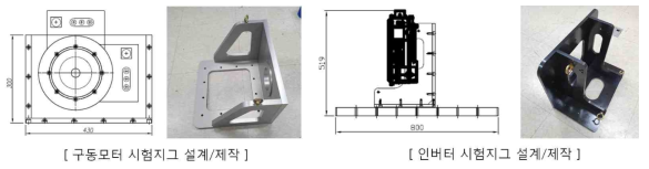 시험지그 설계 및 제작