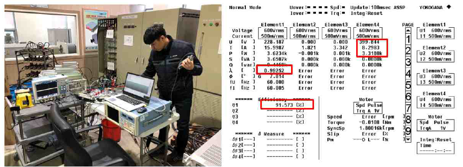 2차년도 OBC 성능 시험